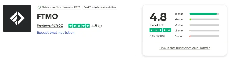 Screenshot of the FTMO Trustpilot profile