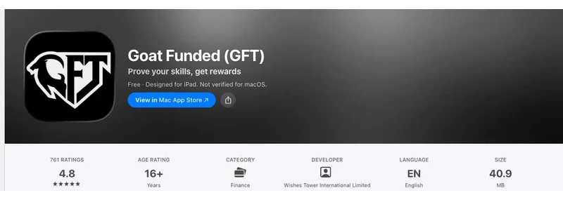 Screenshot of the Goat Funded (GFT) App Store listing