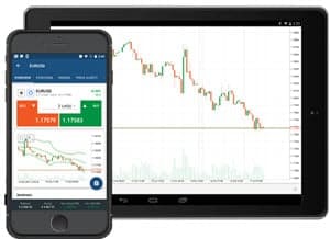 cTrader Mobile FX Platform