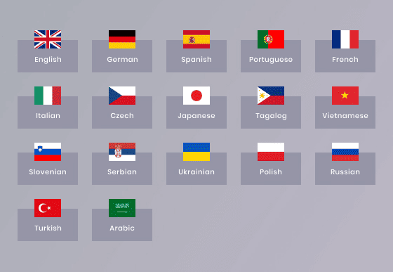 FTMO Customer Service 16 languages