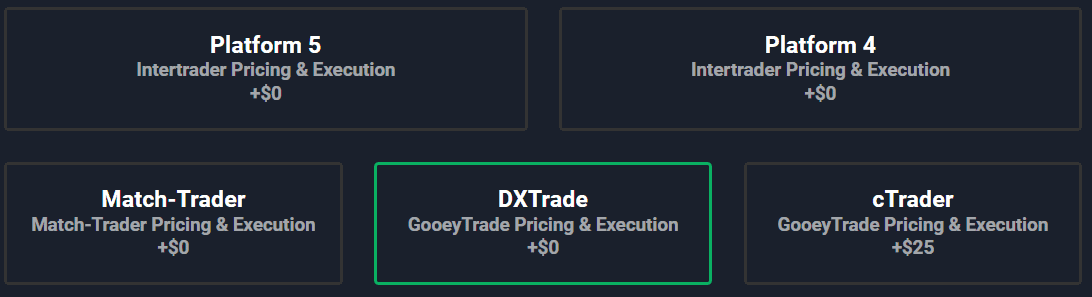 funded trading plus trading platform options