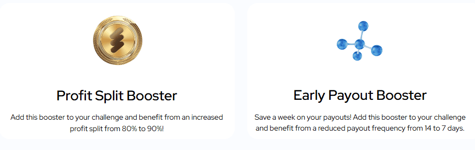 dna-funded-addons