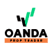  Best for Beginner Forex Traders