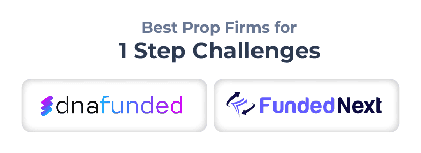 Best Prop Firms for 1 Step Challenges