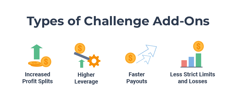 Types Challenge Add Ons