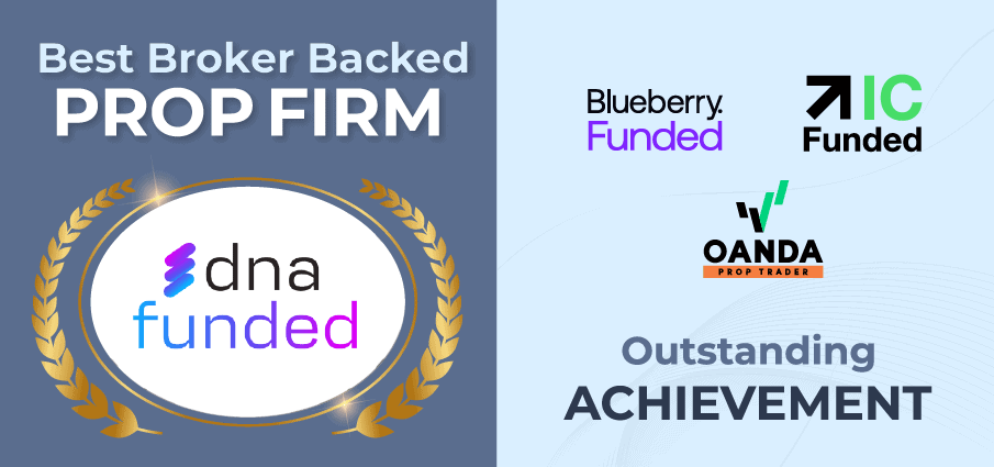 best broker backed prop firm