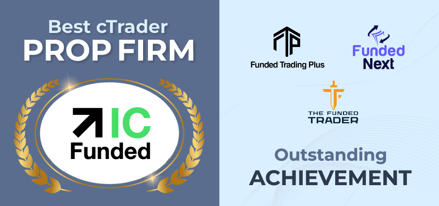 ctrader awards