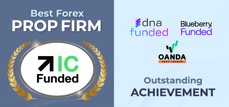 forex awards