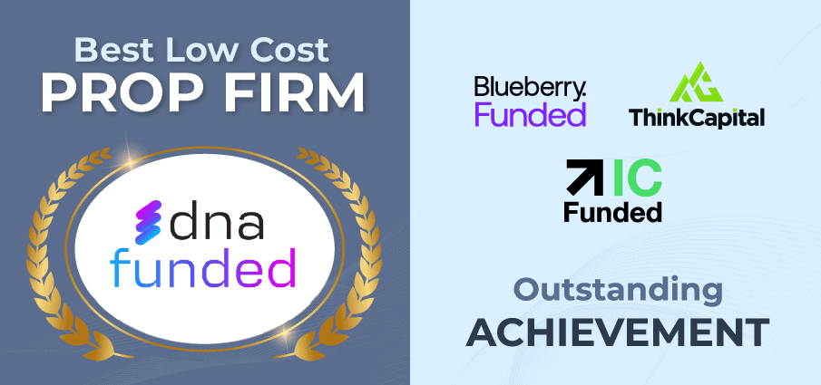 low cost prop firm awards