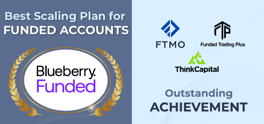 best scaling plan awards