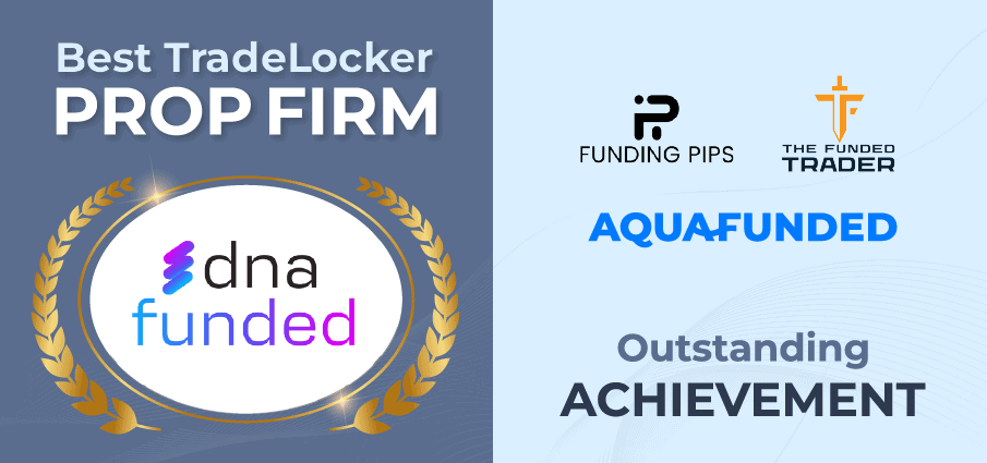 tradelocker awards