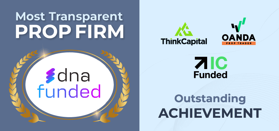 most transparent award