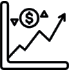 indices
