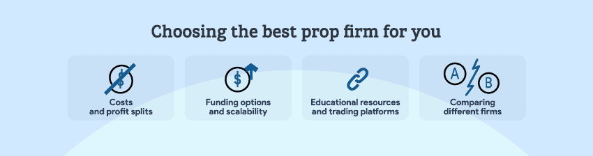 what to consider in comparing prop trading firms