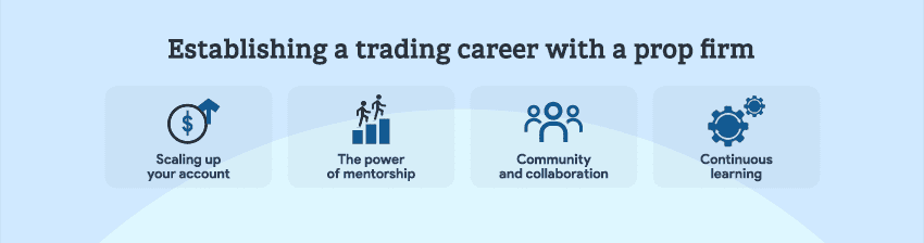 building a trading career with a prop firm
