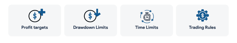 key components of a challenge