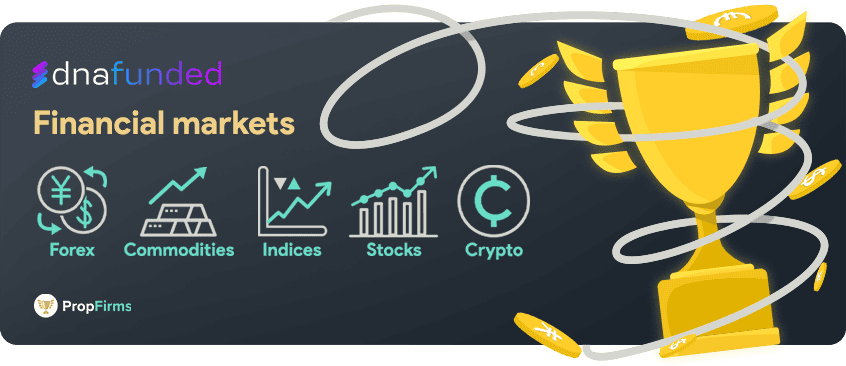 dna funded financial markets and leverage