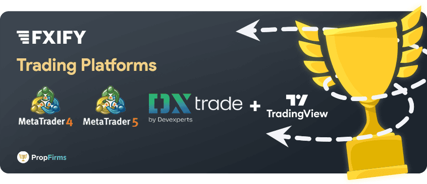 fxify supported trading platforms