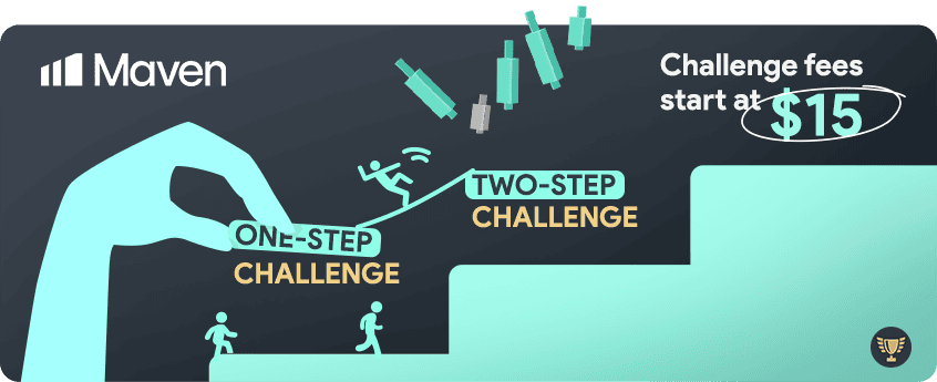 maven trading challenge account types overview