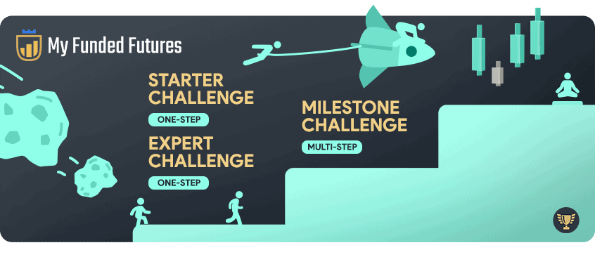 myfundedfutures challenge account types overview
