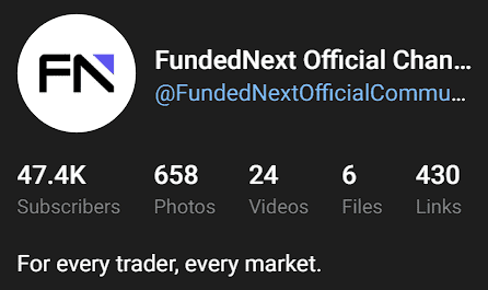 fundednext telegram channel subscribers