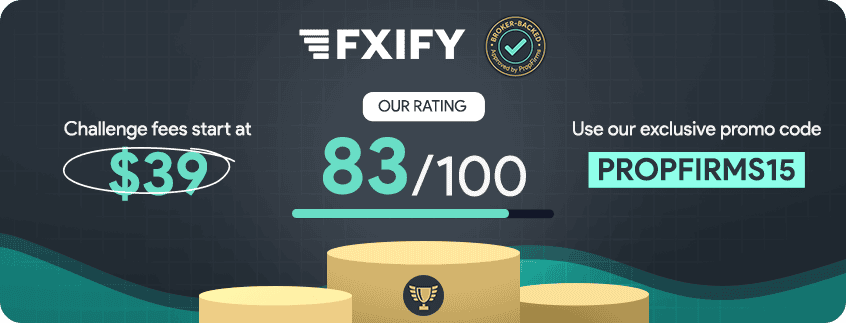 fxify rating and key details