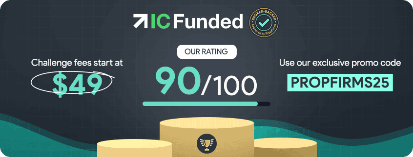 ic funded rating and key details