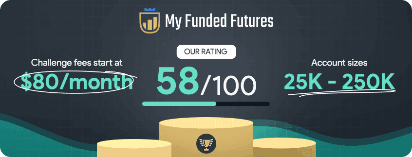 my funded futures rating and key details