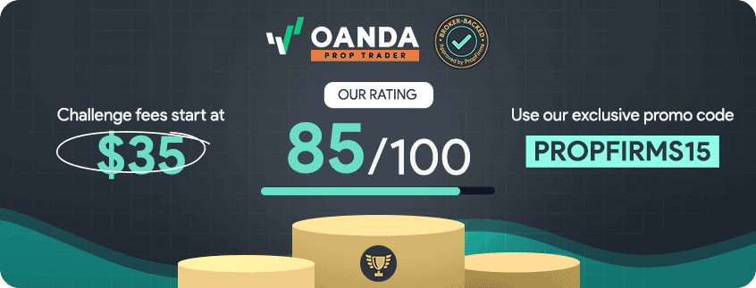 oanda rating and key details