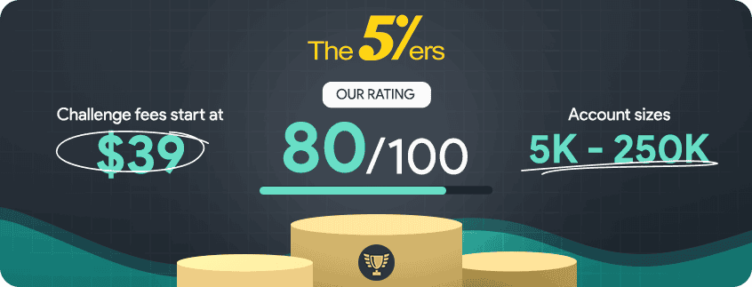 the 5%ers rating and key details