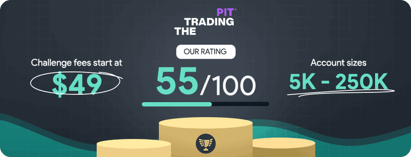 the trading pit rating and key details