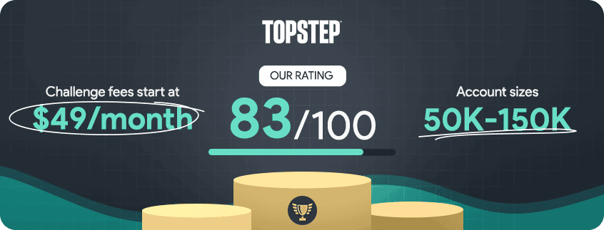 topstep rating and key details
