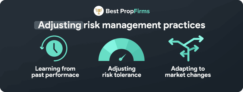 adjusting risk management practices