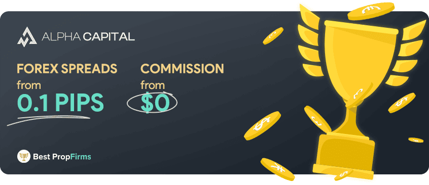 alpha capital forex spreads and commission fees