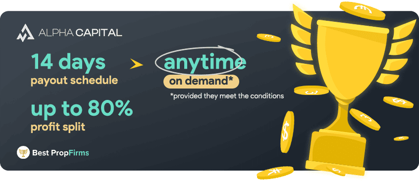 alpha capital payments and profit payout rules