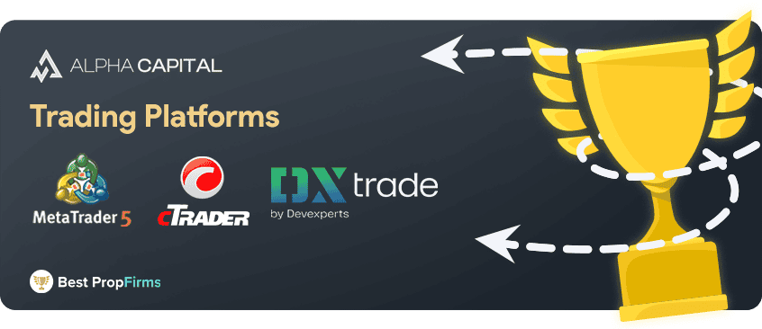 alpha capital trading platforms
