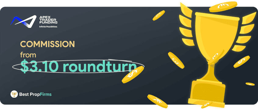 apex trader funding minimum commission fees