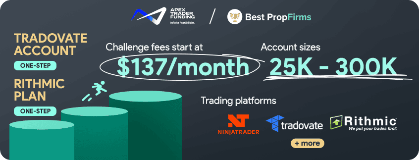 apex trader funding overview