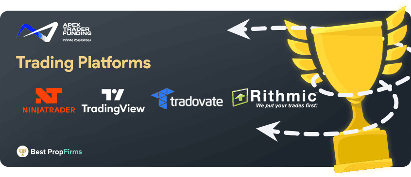 apex trader funding trading platforms