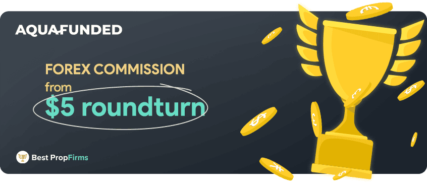 aqua funded pricing