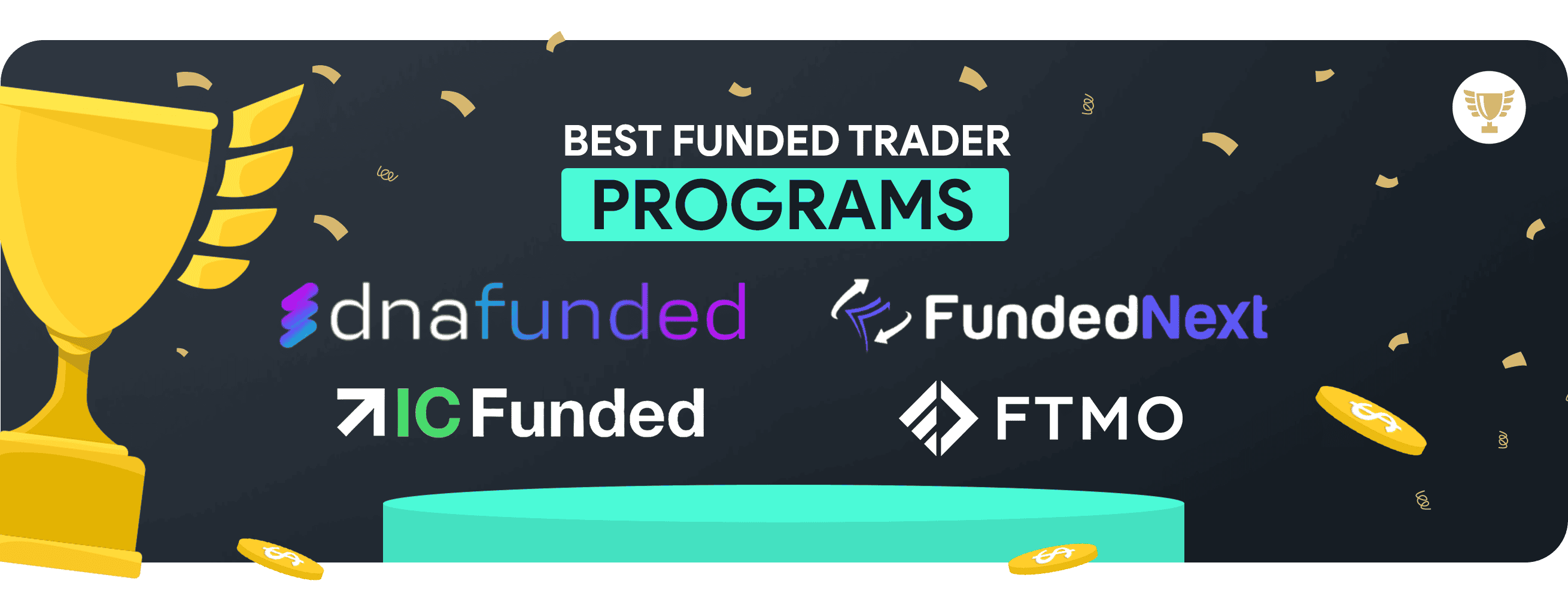 Best Funded Trader Programs