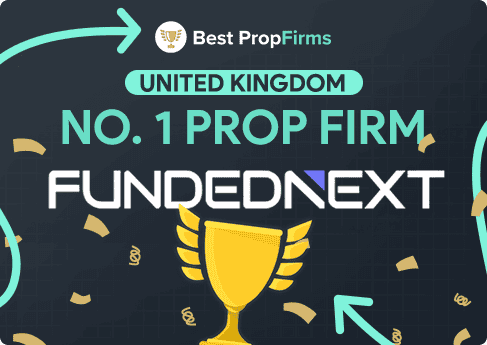 best prop firms for uk traders feature