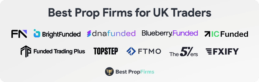 best prop firms for uk traders overview