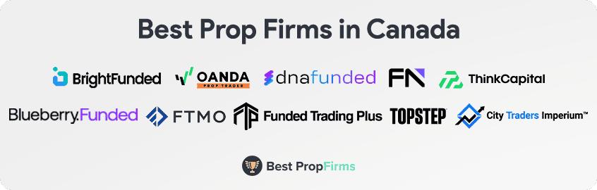 best prop firms in canada summary