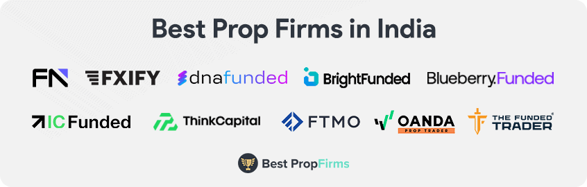 best prop trading firms in india summary