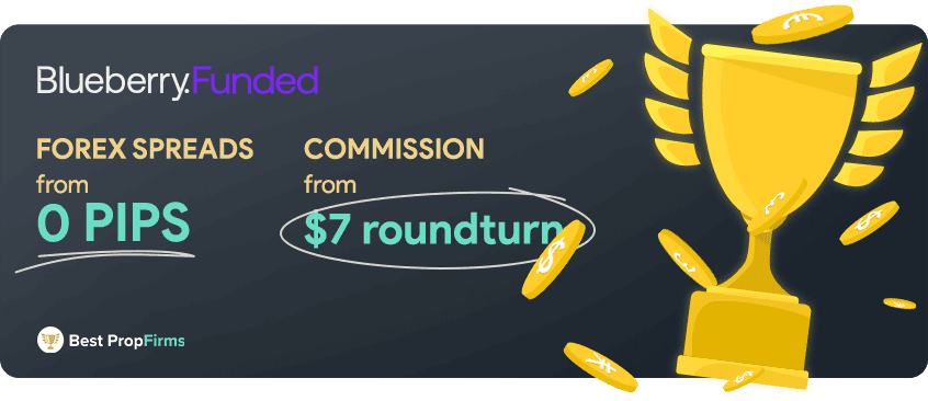 blueberry funded spreads and commission fees