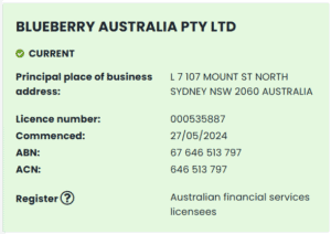 blueberry markets asic license