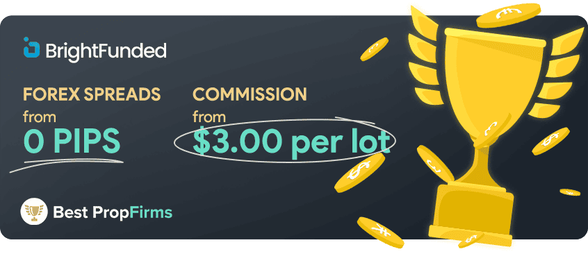 brightfunded commission fees and pricing
