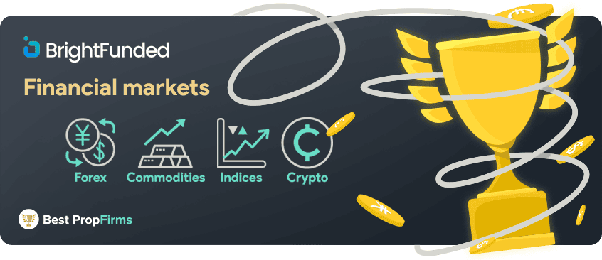 brightfunded financial markets and leverage