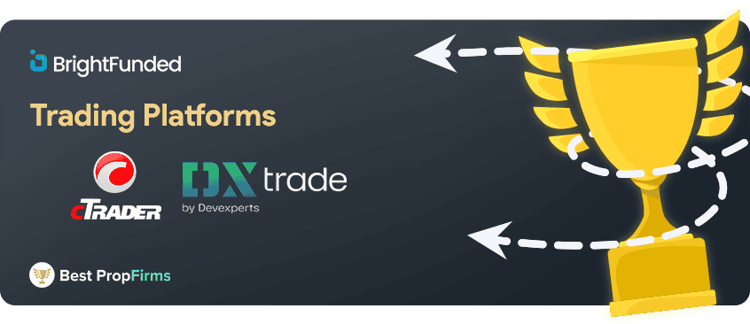 brightfunded trading platforms